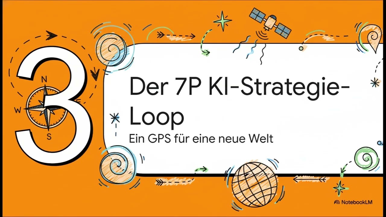 Vom OODA Loop zum 7P KI-Strategie-Loop –Wie strategische Führung im KI-Zeitalter funktioniert