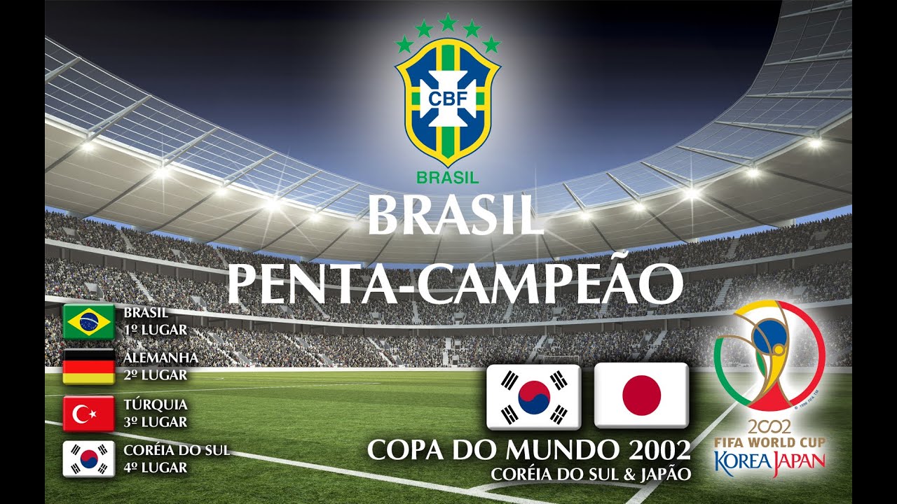 Todas as Copas FIFA [1930-2022] #fifa #copadomundo