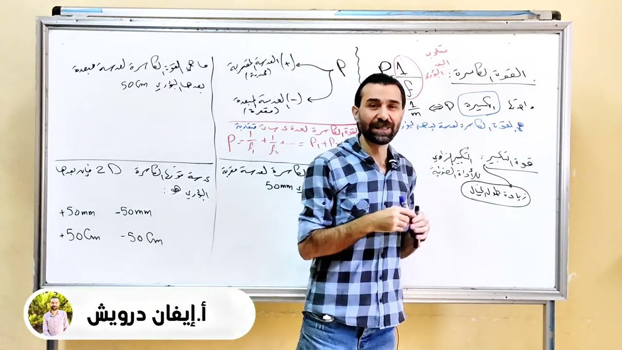 009 القوة الكاسرة