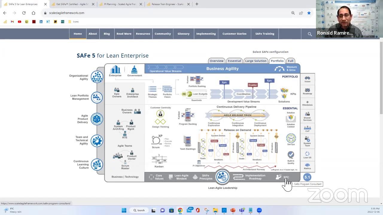 De Scrum Master a Release Train Engineer, escalando la facilitaci&oacute;n y el coaching