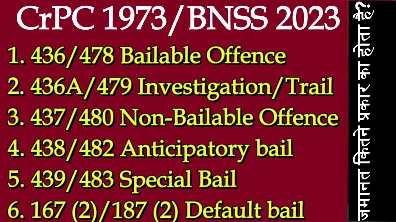 CrPC Section 436, 436A, 437, 438, 439, 167 (2) BNSS Section 478, 479, 480, 482, 483, 187 (3) Bail