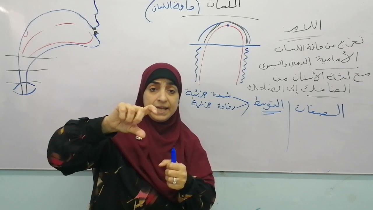 الحلقة التاسعة ، مخرج اللام وصفة التوسط