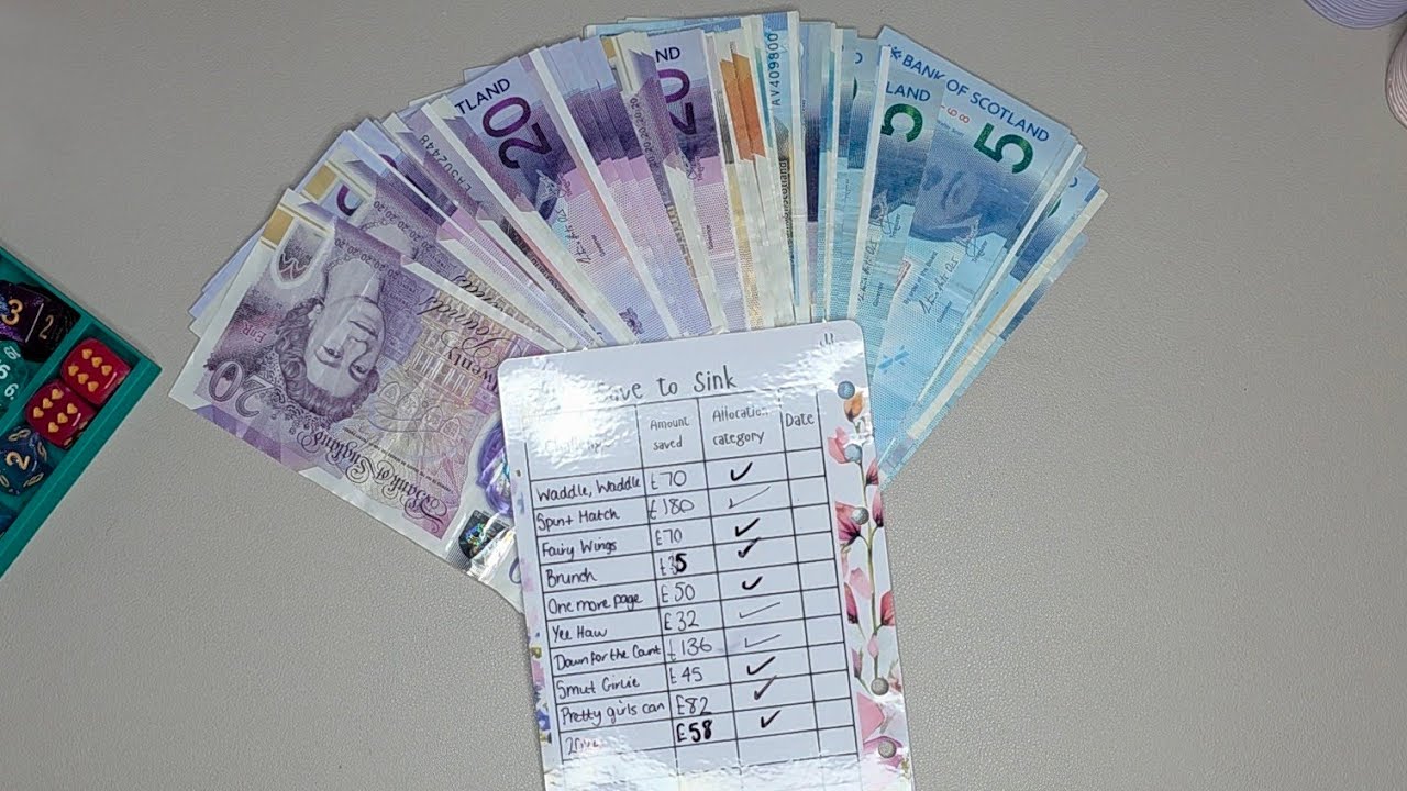 Reallocation of £755 | Completed Savings challenges | Cash stuffing, sinking funds & budget UK 