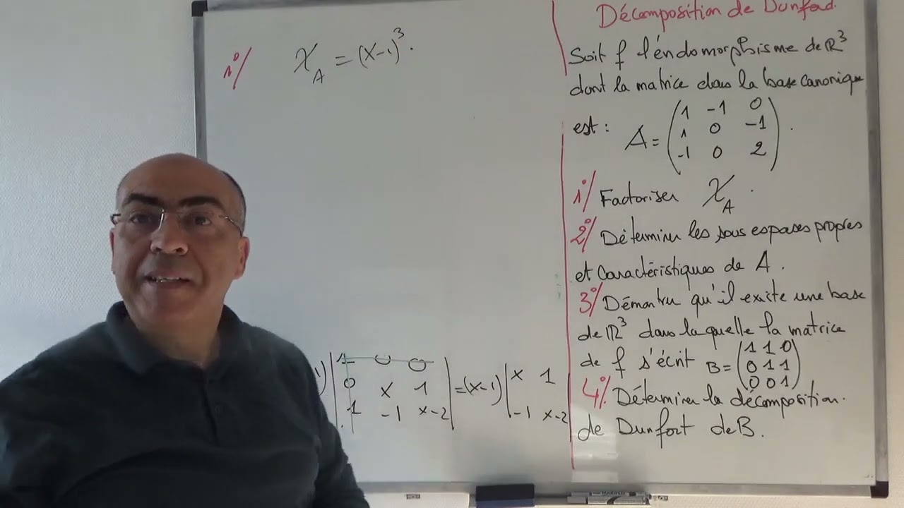 Réduction des endomorphismes : décomposition de Dunford