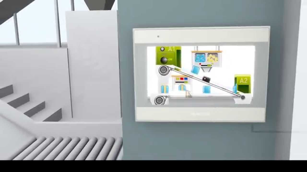 EasyAccess 2.0   An easy way to access your HMI & PLC