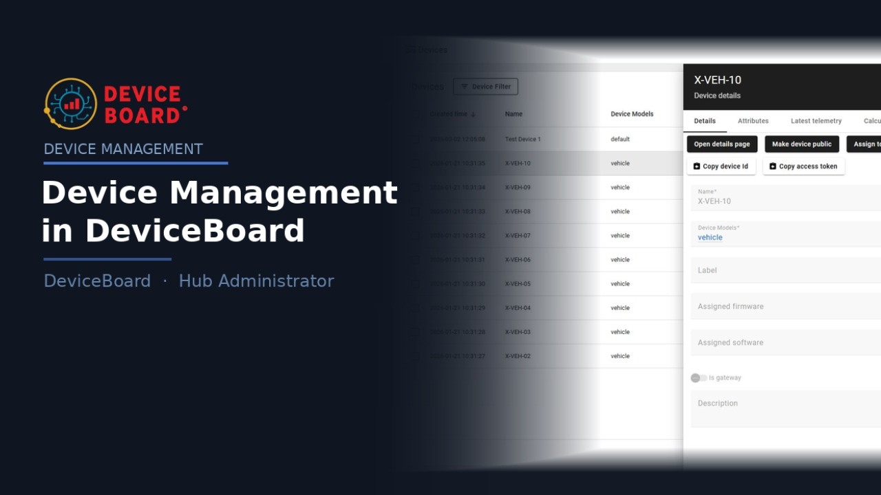 Device management (Device board feature )
