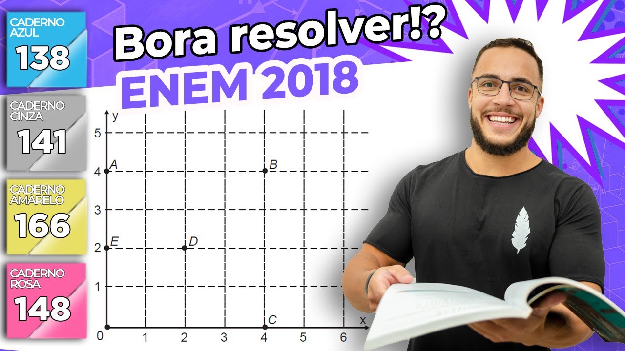 🔵 Questão 138 - Caderno Azul | Equação da Circunferência | MATEMÁTICA ENEM 2018