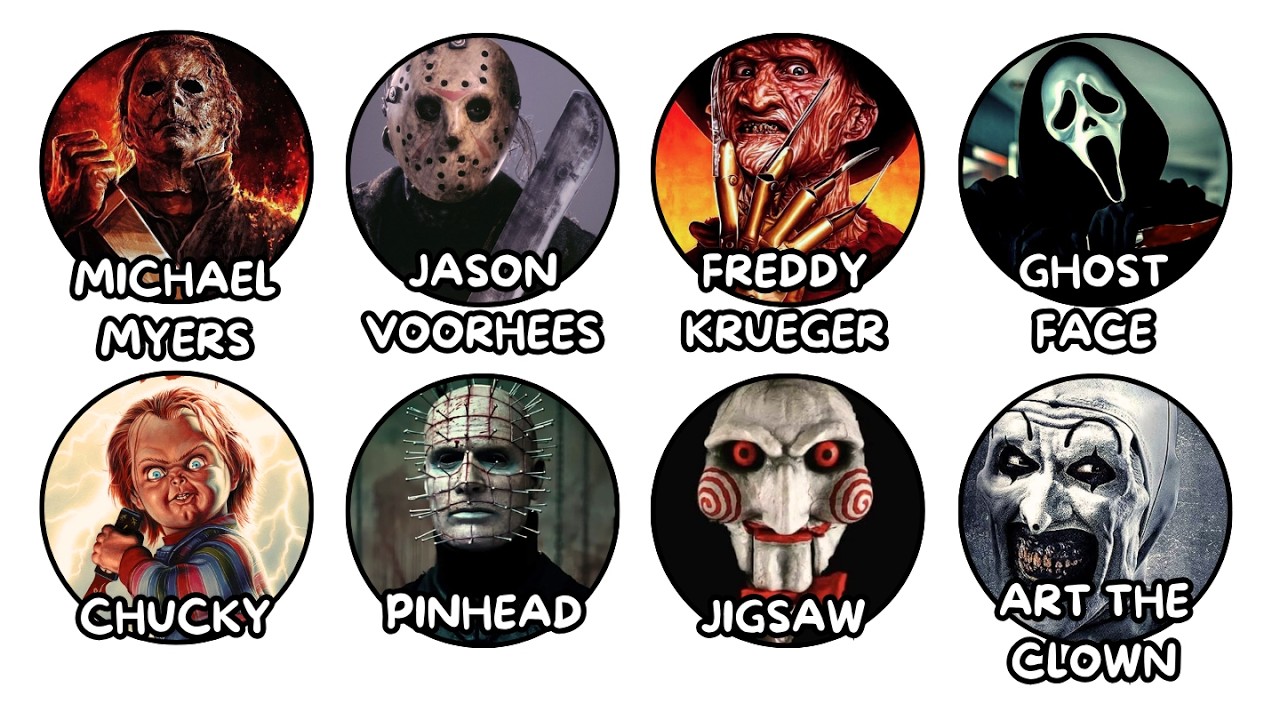 Setiap Monster Slasher Psikopat | Dijelaskan dalam 8 Menit