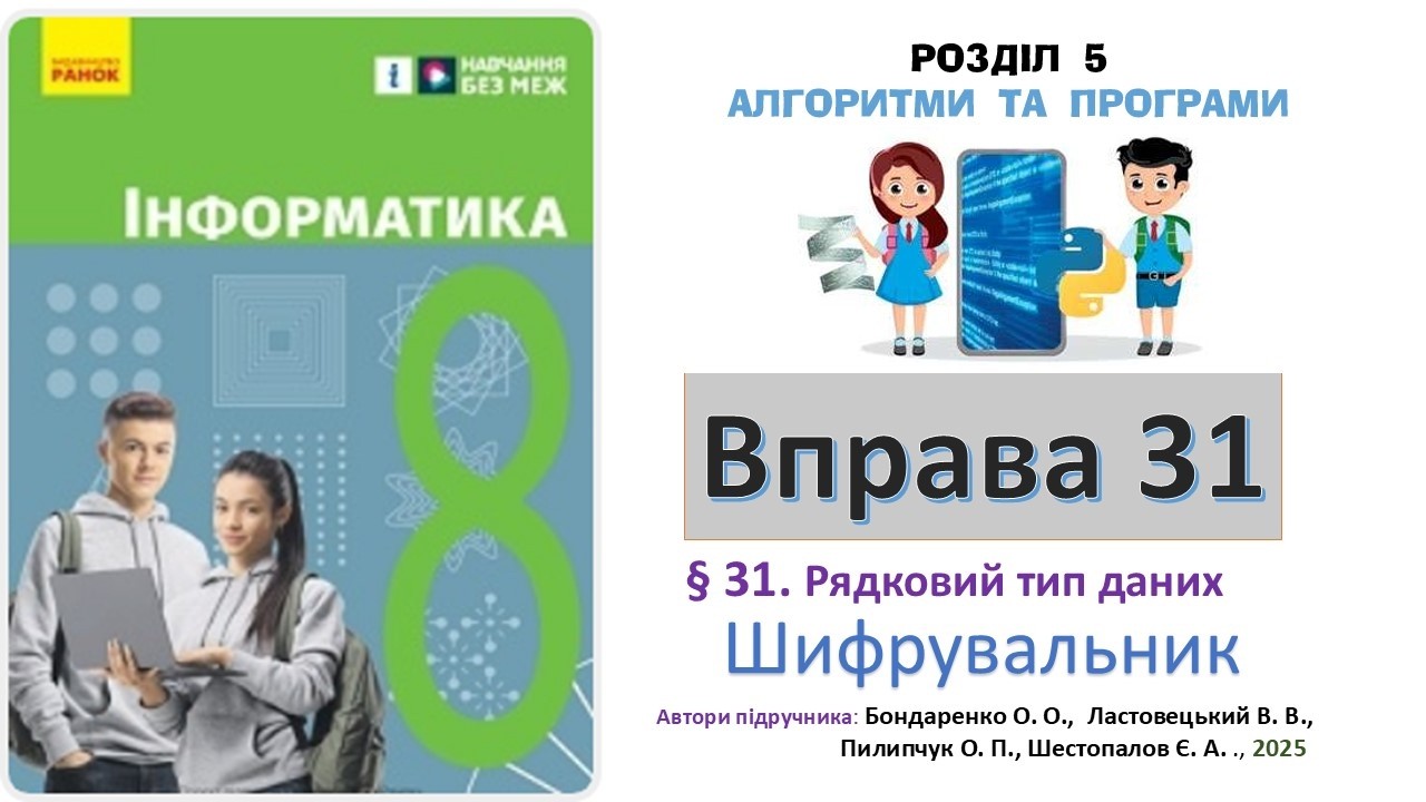 Вправа 31_Щифрувальник  Інформатика 8 Бондаренко 2025 НУШ