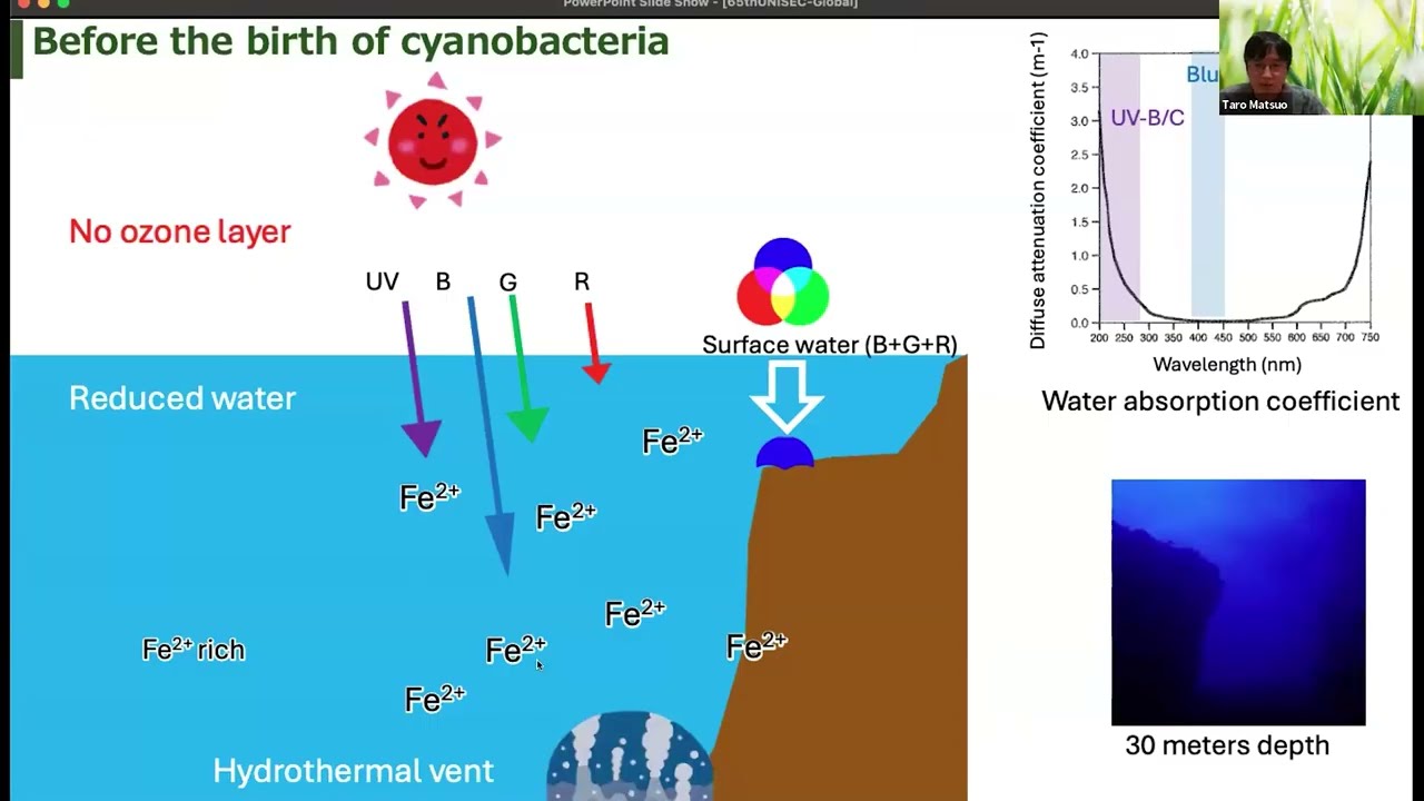 65th Virtual UNISEC-Global Meeting - How to Detect Habitable Planet Candidates and Advance...