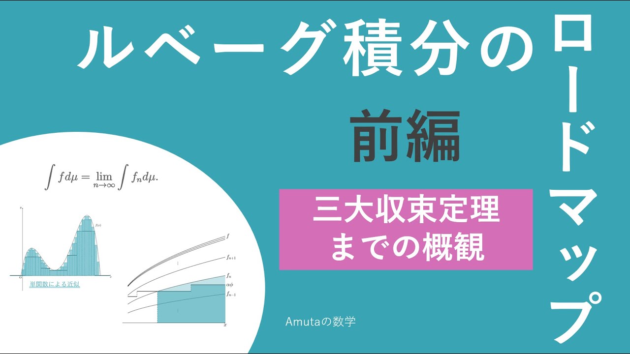 【前編】ルベーグ積分のロードマップ