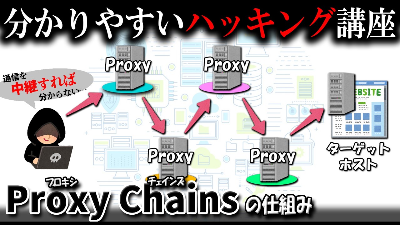 「複数のサーバを経由してて攻撃元が特定てきません!!」ってシーンの仕組みを解説(ProxyChains+Tor)【サイバーセキュリティ初心者向け講座】