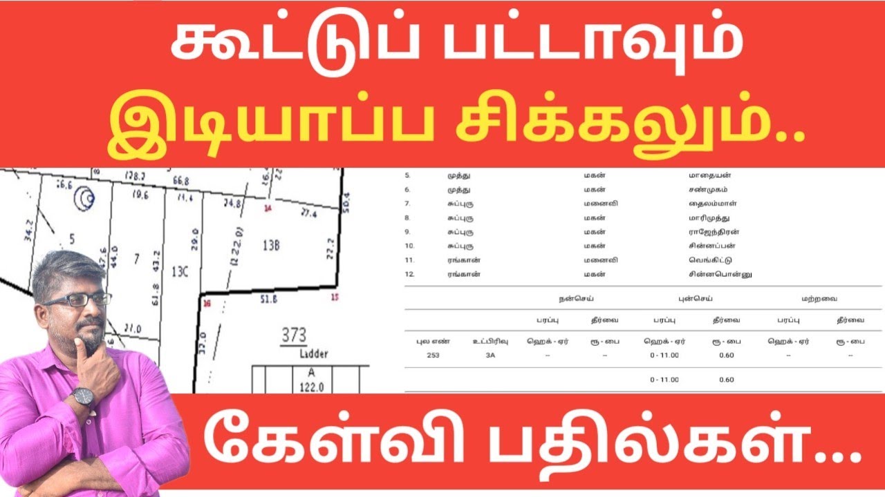 கூட்டுப் பட்டாவும் இடியாப்ப சிக்கலும்||சிறப்பான தீர்வு||கேள்வி பதில்களுடன்||Common Man||