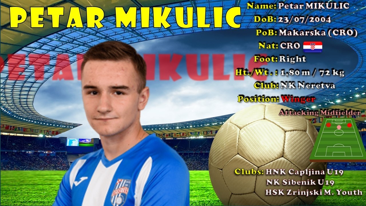 Petar Mikulic 2026 Official