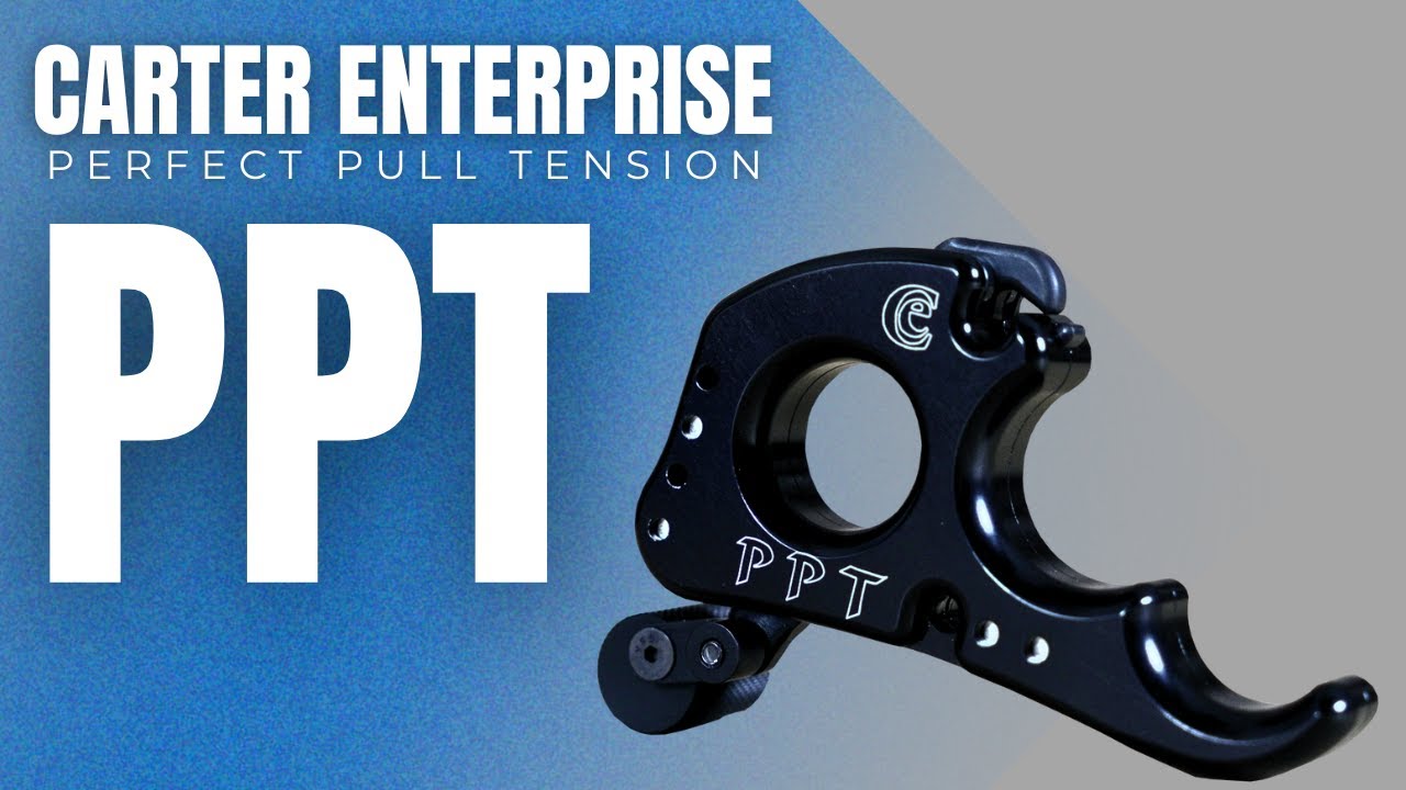 Carter PPT || The CURE to Target Panic