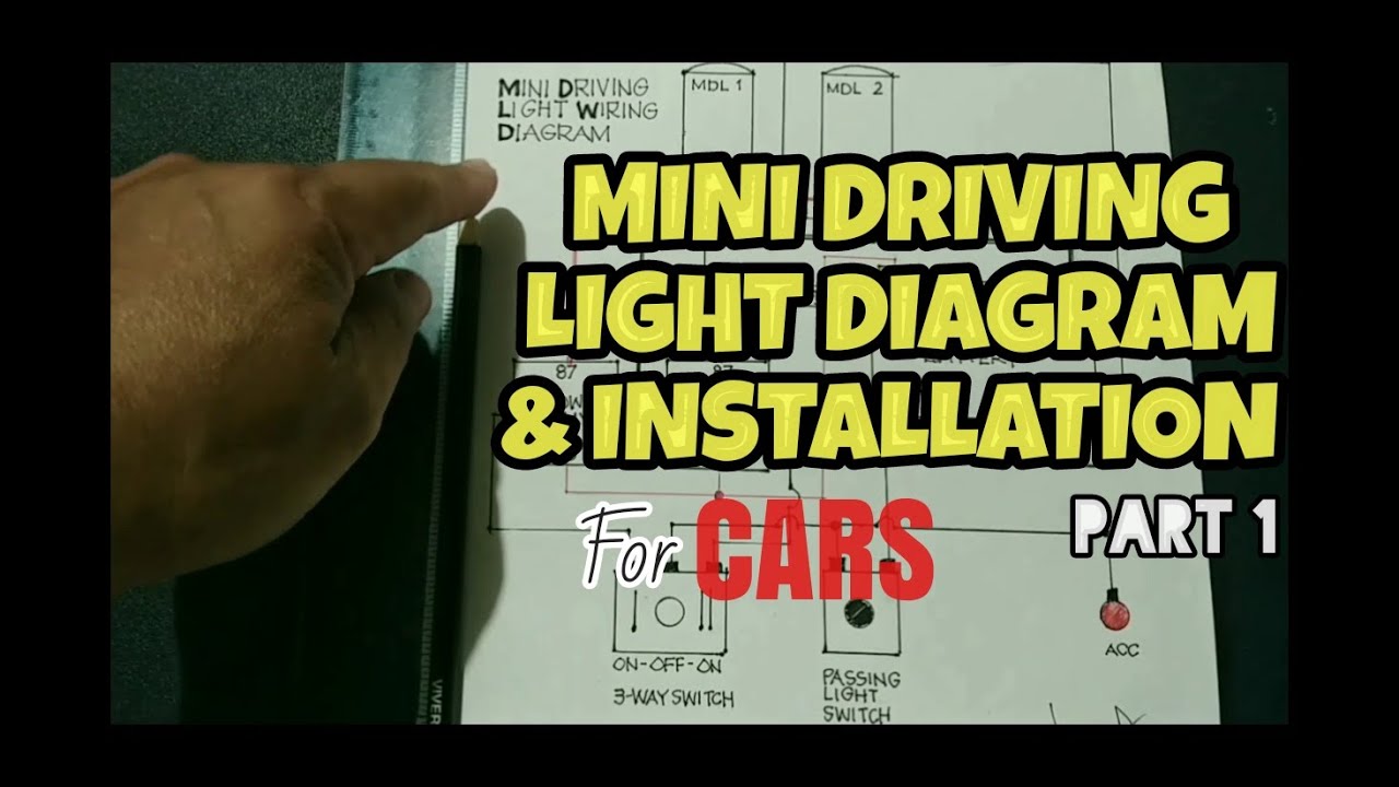 MINI DRIVING LIGHT DIAGRAM & INSTALLATION Part 1 | SUZUKI S.PRESSO | @bakutetv | Vid#24