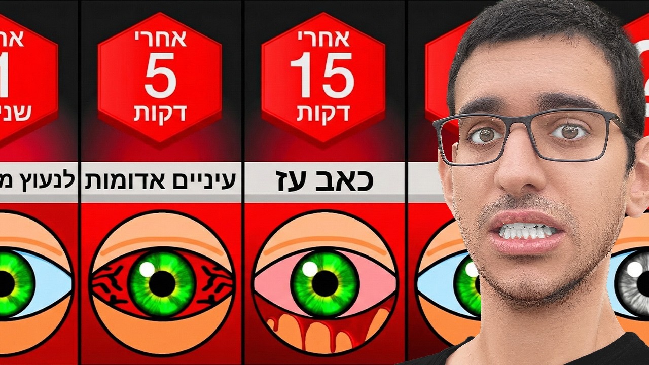 מה יקרה אם תפסיק למצמץ?