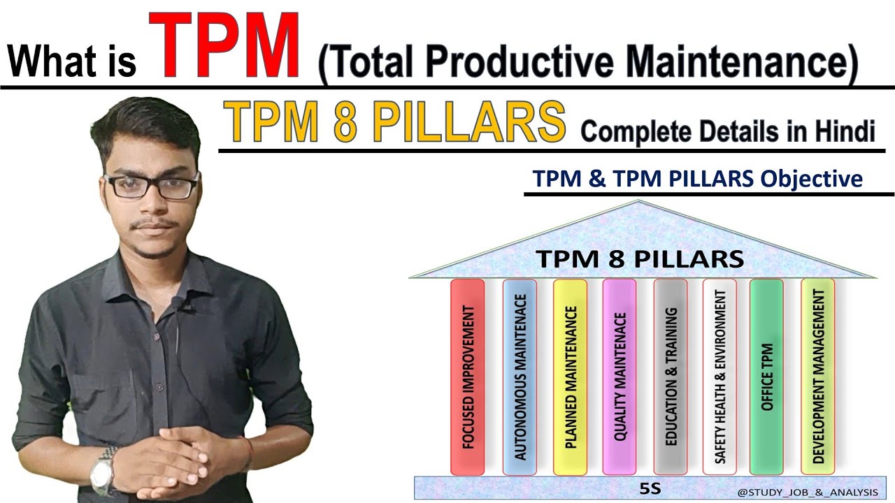 What is TPM & TPM 8 Pillars | TPM in Hindi | 8 Pillars in Hindi | total productive Maintenance