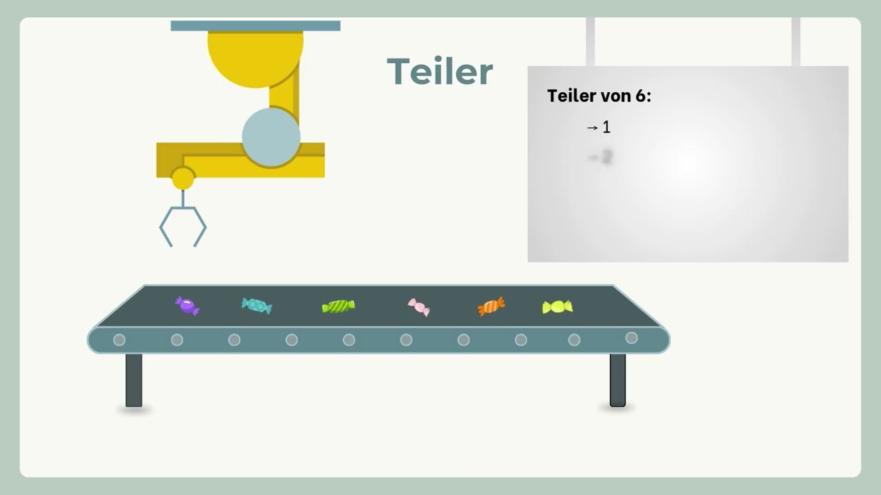 01 Teiler und größter gemeinsamer Teiler ggT