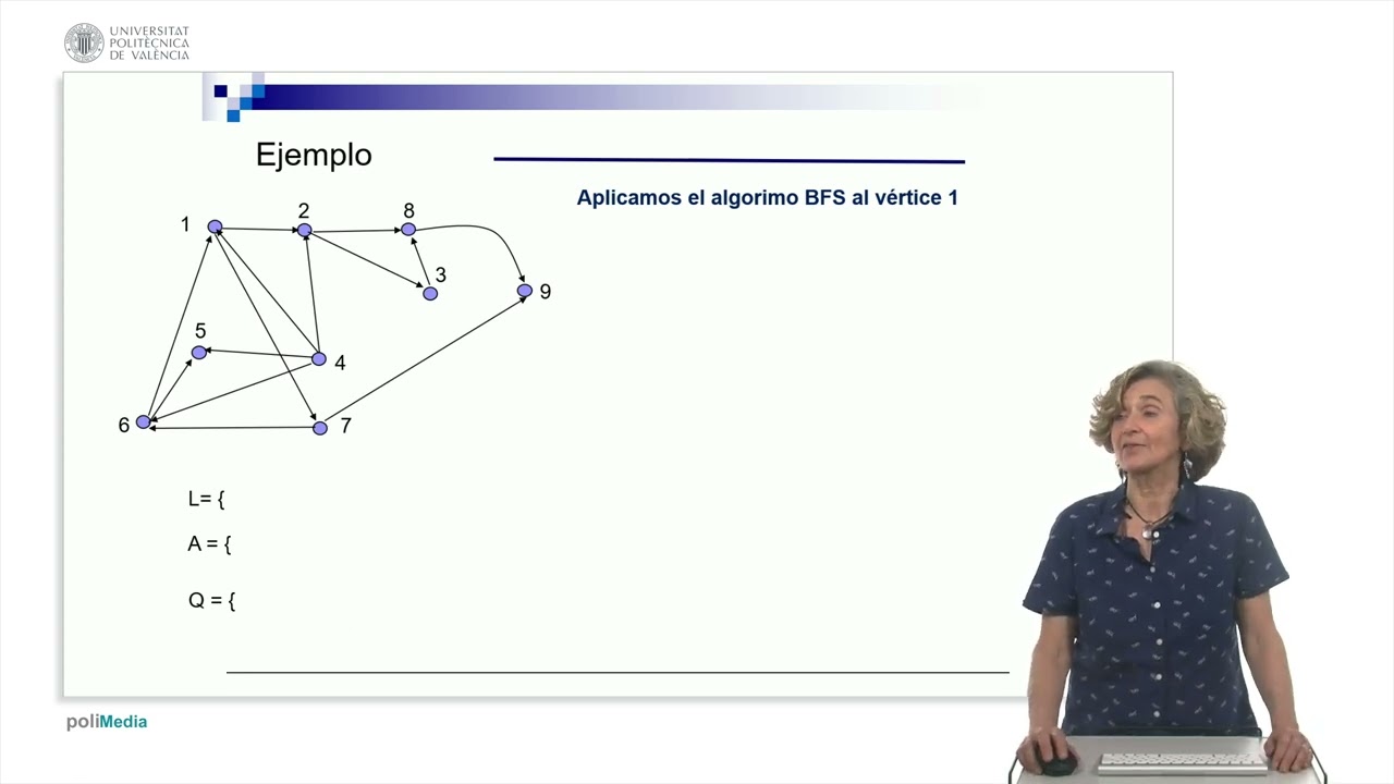 Algoritmo de búsqueda en anchura (BFS) | 14/25 | UPV