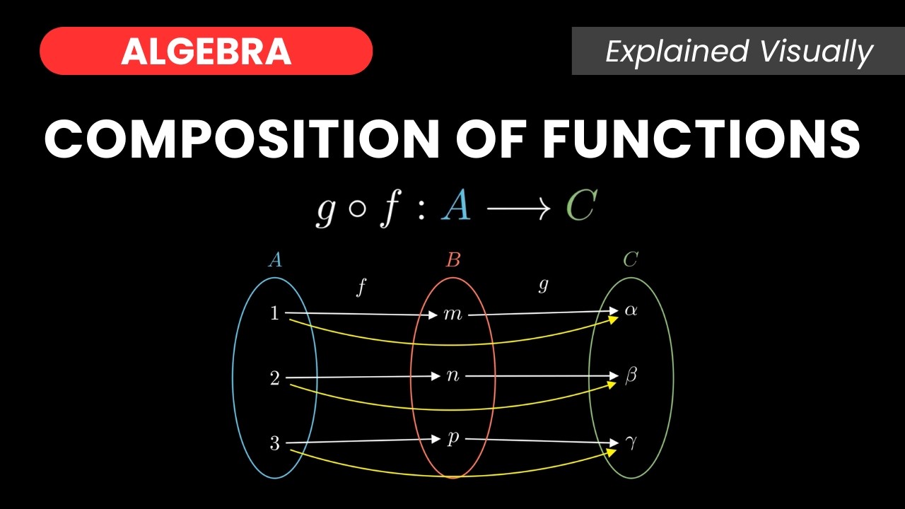 Function Composition: Understanding f(g(x)) Step-by-Step