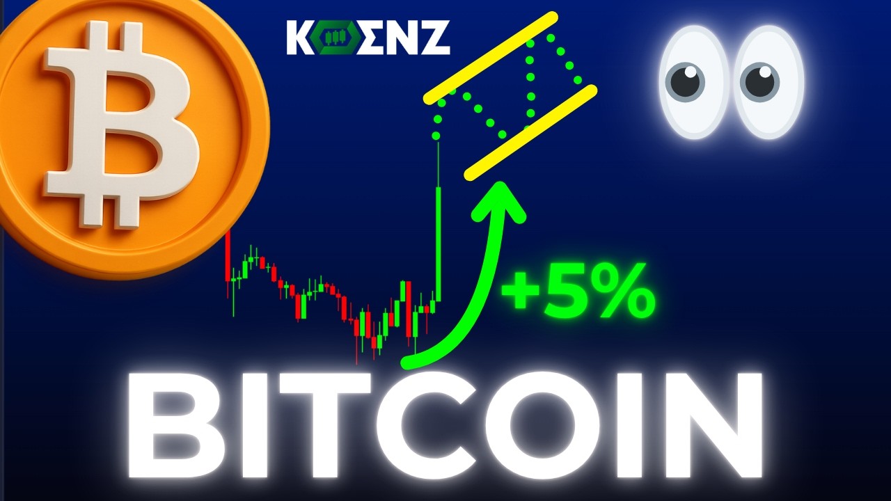 BTC: Elliott Wave Analysis Price Prediction | 15m | Bitcoin Forecast & Key Levels