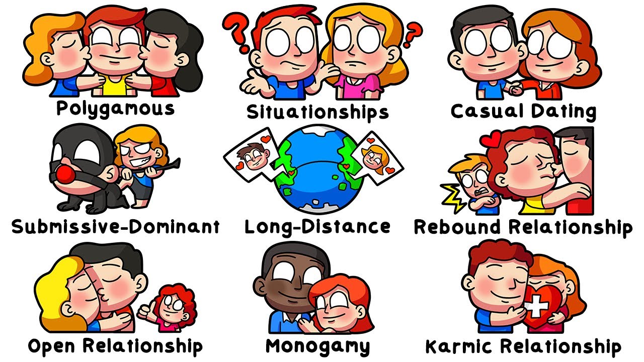 Every Relationship Type Explained in 17 Minutes