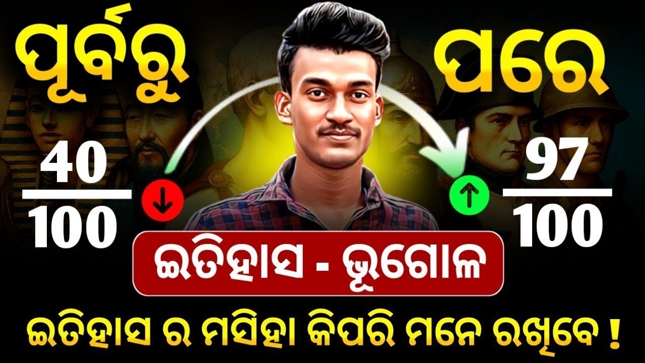 10th Class Board Exam Question Paper 2026 | 10th Class Social Science Selection Question Paper 🔥💯
