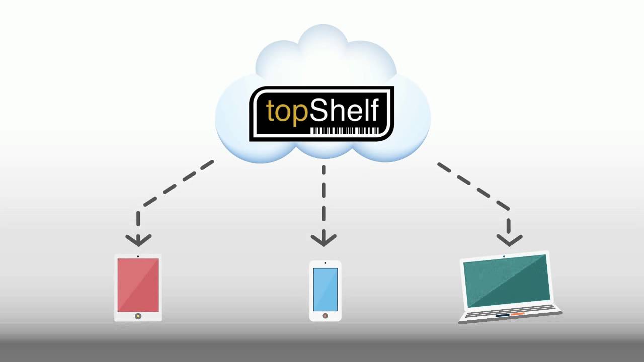 Scout topShelf-Cloud Based Inventory Management