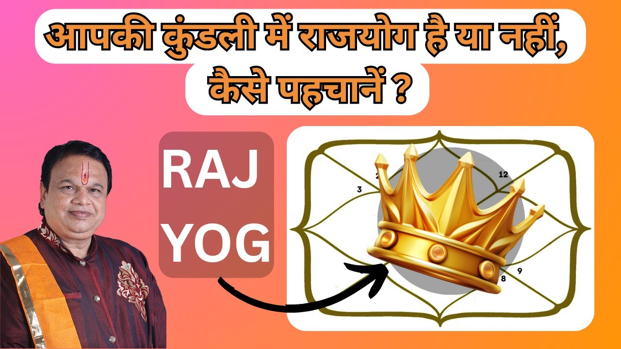 Secret of Rajyog: The Powerful Yoga That Brings Success & Wealth #astrology #rajyoga