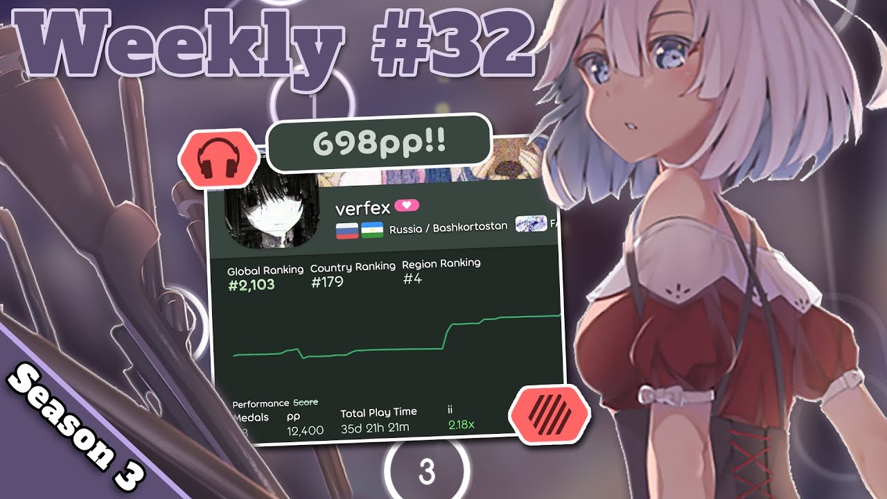 Verfex the aim goat? | osu!Arena Season 3