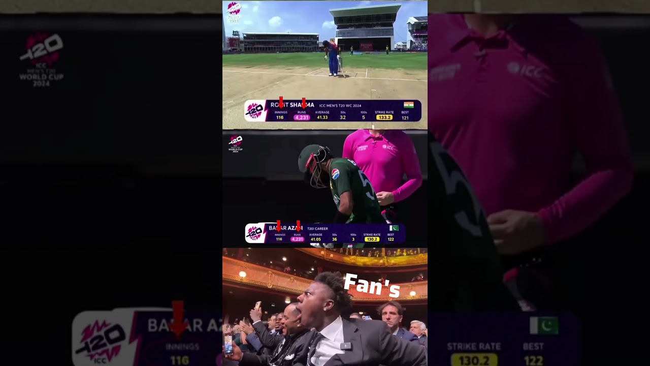 Rohit Sharma vs Babar Azam 🔥 Same Innings, Same Runs 😱 | T20 World Cup 2024#cricket#rohitsharma