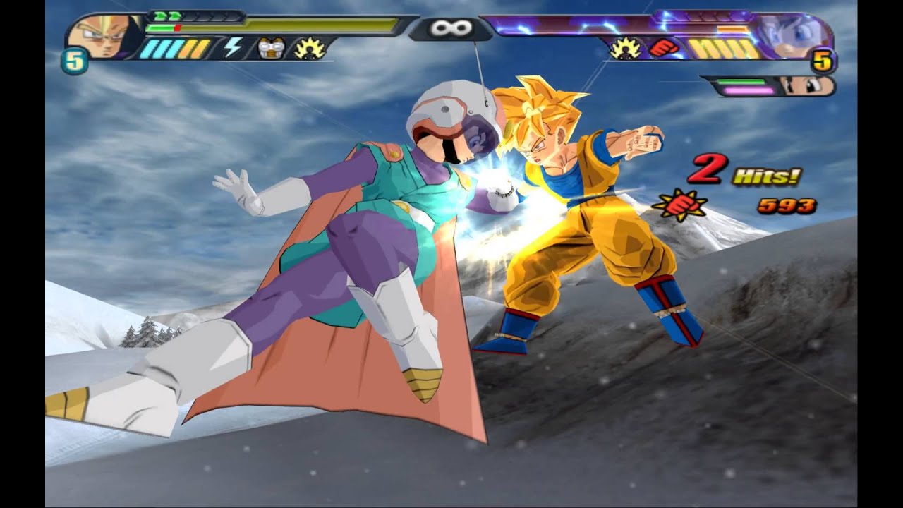 The phenom 21 Match Request: Teen Gohan vs Videl & Pan