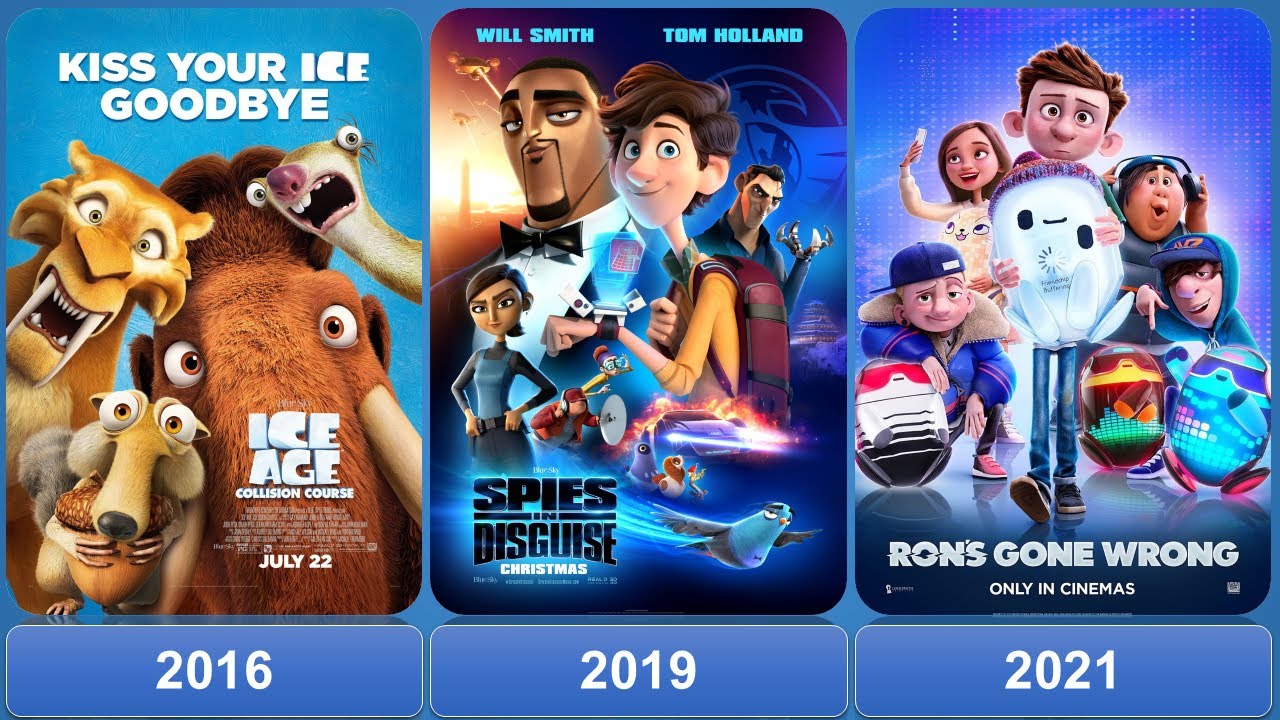 Evolution of 20th Century Animated  1976-2026 #20thcentury #animated