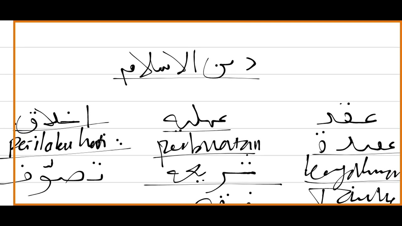 Dirasah Islamiyah | Aqidah, Amaliyah, Akhlak | Komprehensi syariat dan Hakikat