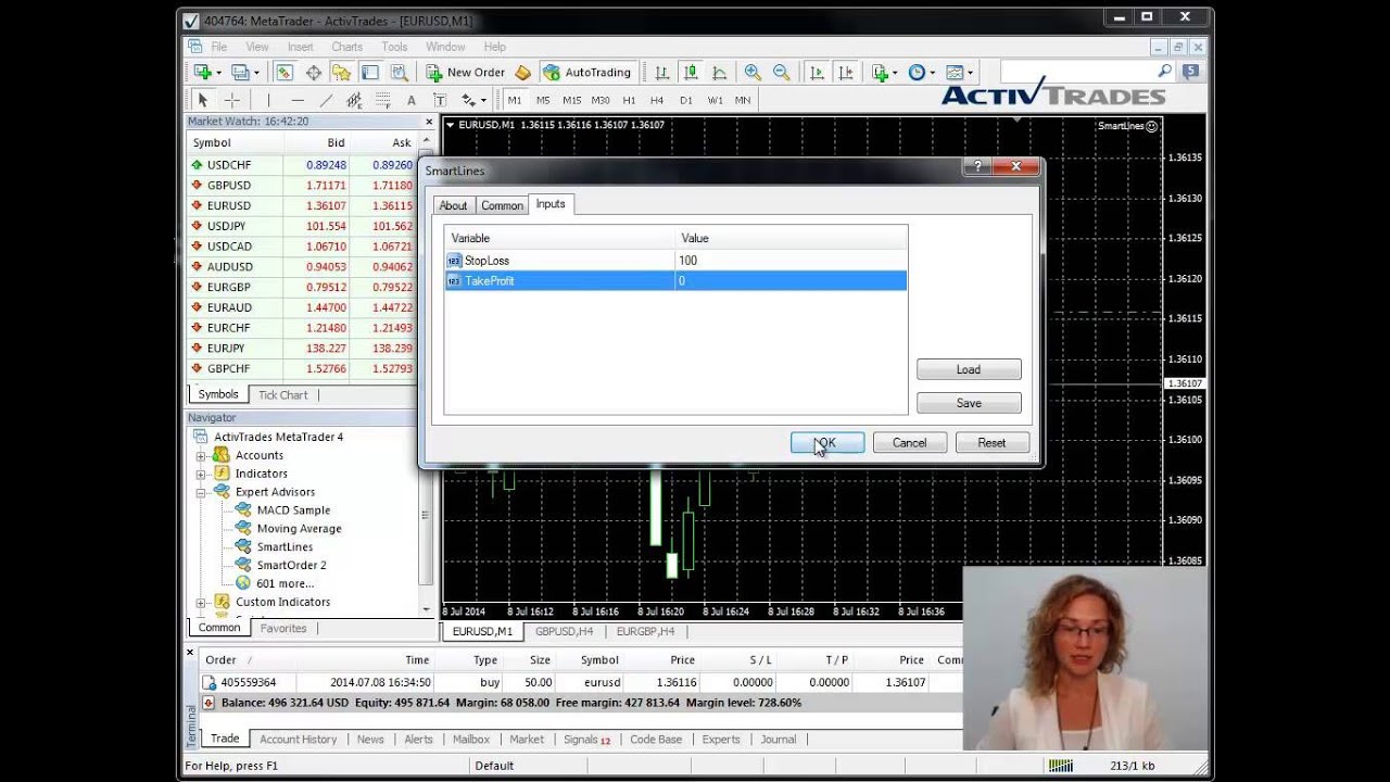 ActivTrades -- SmartLines