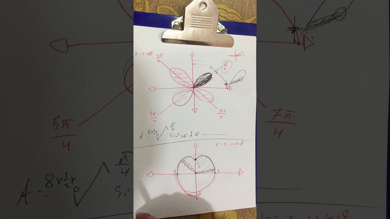 المحاور القطبية Polar Coordinates Area between two polar curves الجزء الاول
