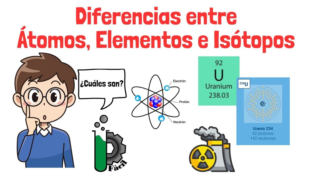 Diferencias entre Isótopos☢️, Elementos🪙y Átomos⚛️| Animado y con ejemplos