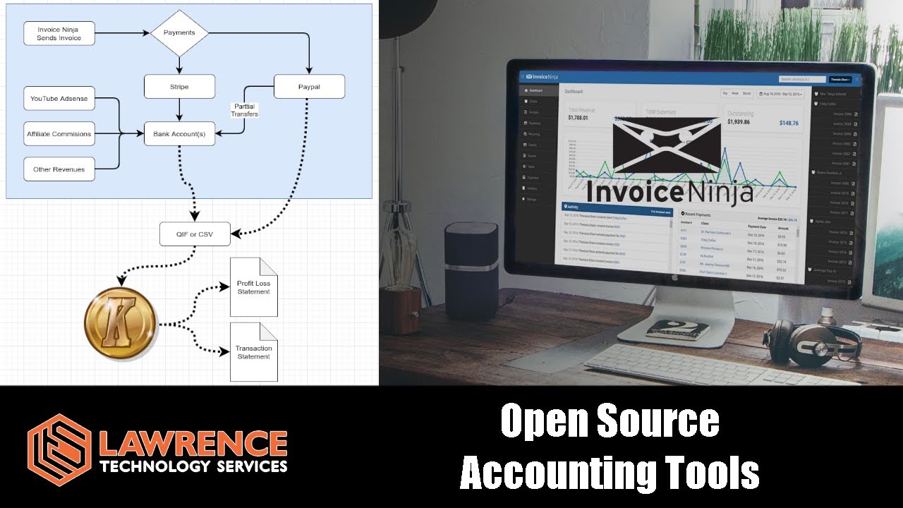 The OpenSource Accounting Tools We Use: KmyMoney & InvoiceNinja