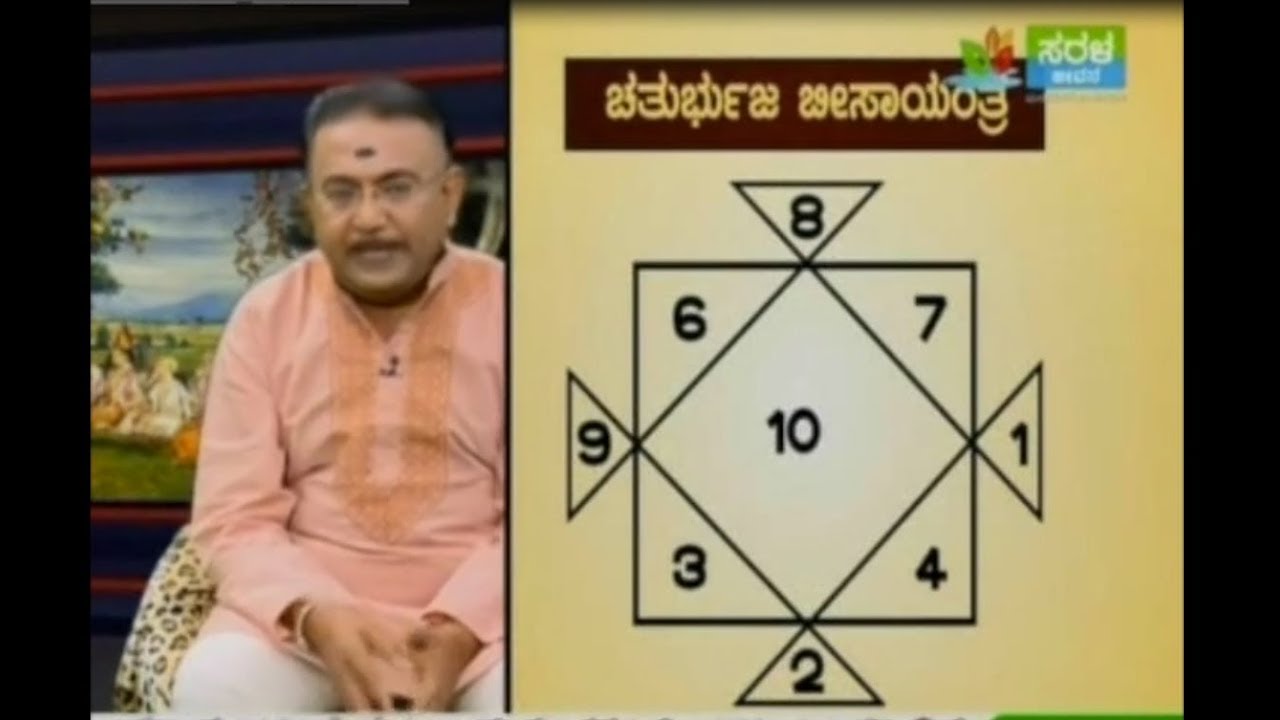 ಮನೆಯಲ್ಲಿ ದುಷ್ಟ ಶಕ್ತಿಗಳನ್ನು ತೆಗೆದುಹಾಕಲು ಯಂತ್ರ | To avoid negative energies at home-Ep144 21-Sep-2018