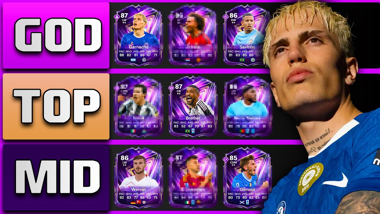 Рейтинг каждого игрока FC PRO Live в списке команд FC 26 Ultimate Team