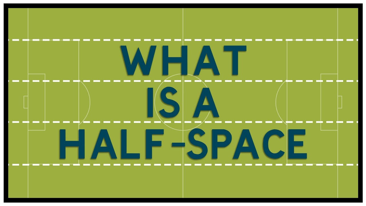 What is a half-space?