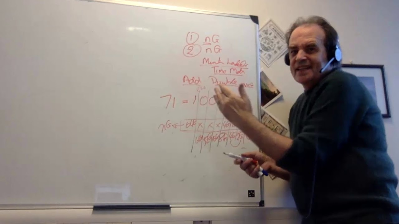 ECC - Why Is Public Key Secure? How Do We Determine Public Key? How We Encrypt?
