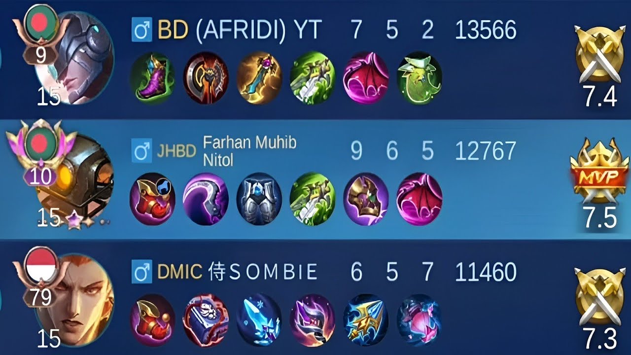 .1 .1 ব্যবধানে এগিয়ে MVP পেলাম | MLBB JawHead Hyper GamePlay | MVP