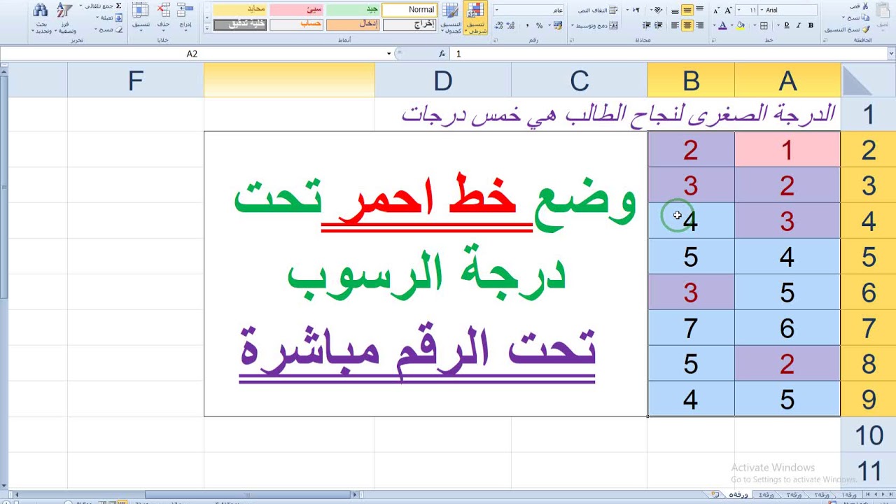 وضع خطوط حمراء تحت درجة الرسوب(تحت الرقم مباشرة) وليس حد الخلية السفلي