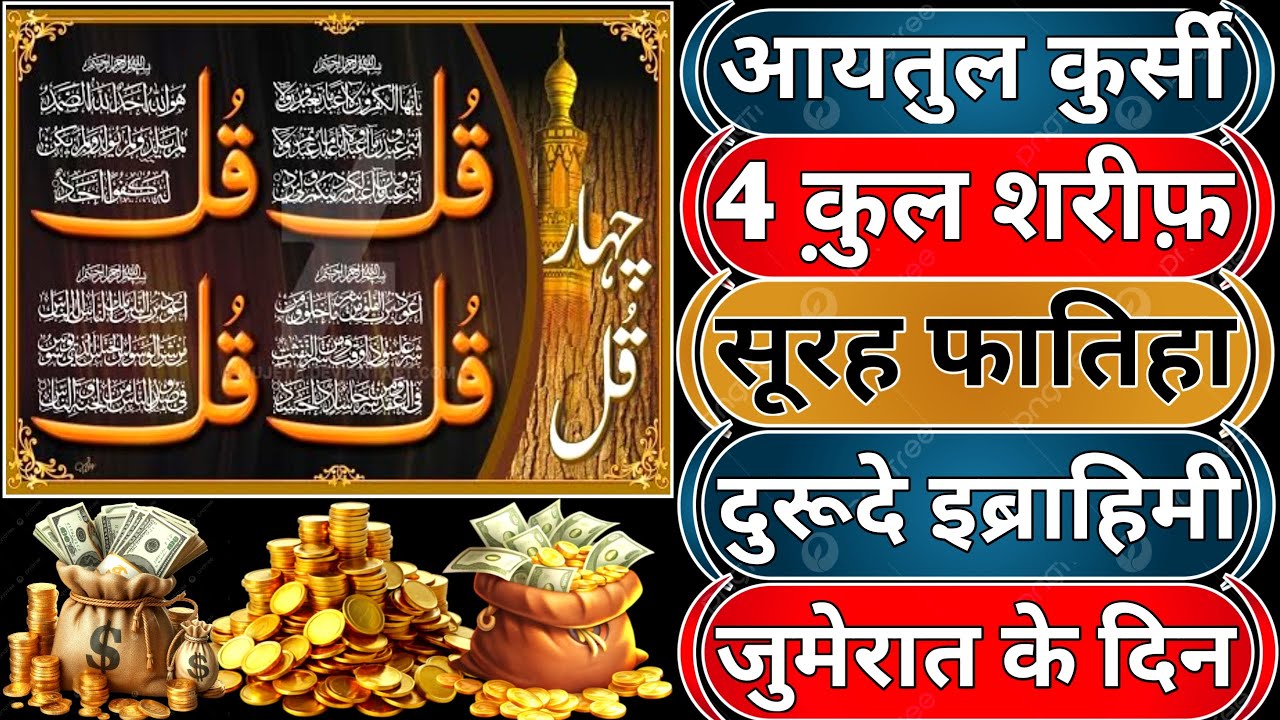 Thursday Morning Zikir | Adhkar Us Subha | Durood Tanjeena | Morning Dua For Rizq | Ayat Ul Kursi