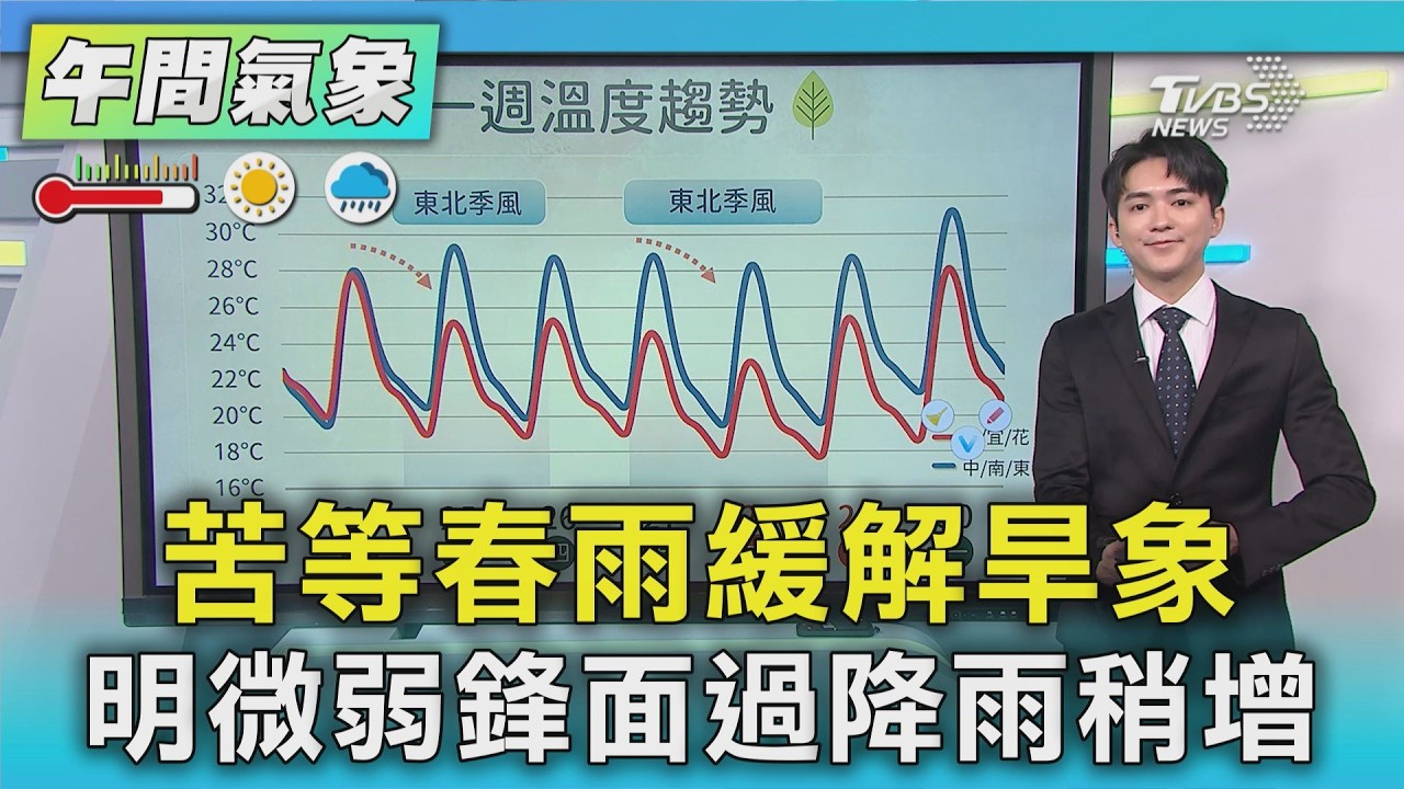 天氣/苦等春雨緩解旱象 明微弱鋒面過降雨稍增｜氣象主播 吳軒彤｜午間氣象｜TVBS新聞20260323 @TVBSNEWS02