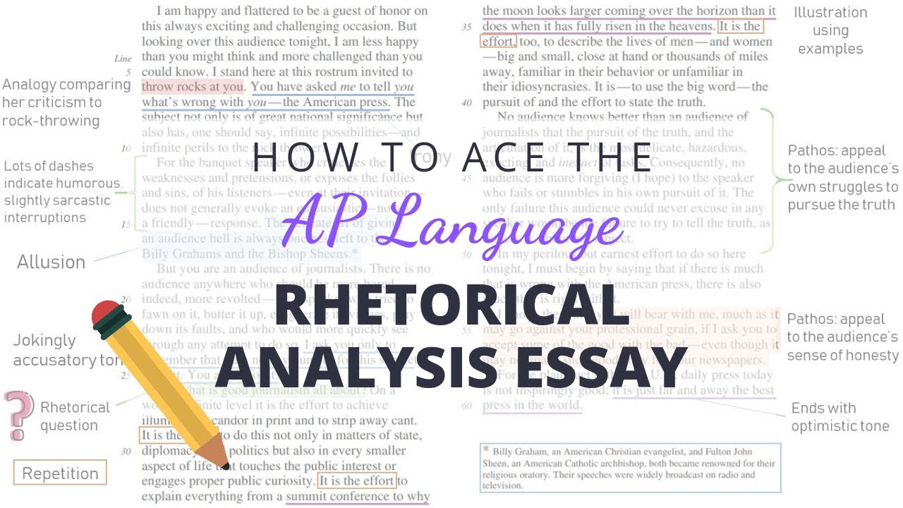 How to Ace the AP Language Rhetorical Analysis Essay | Annotate With Me