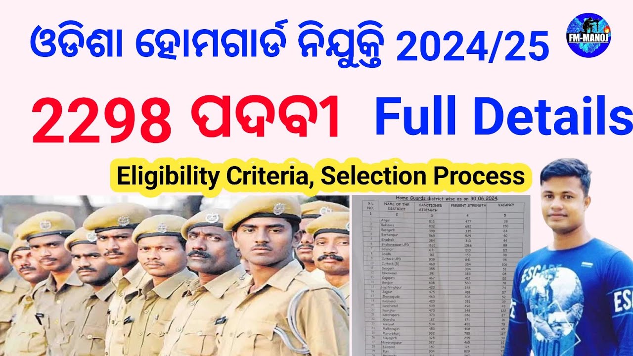 Odisha Homeguard Recruitment 2025   Eligibility Criteria, Selection Process, Odisha police