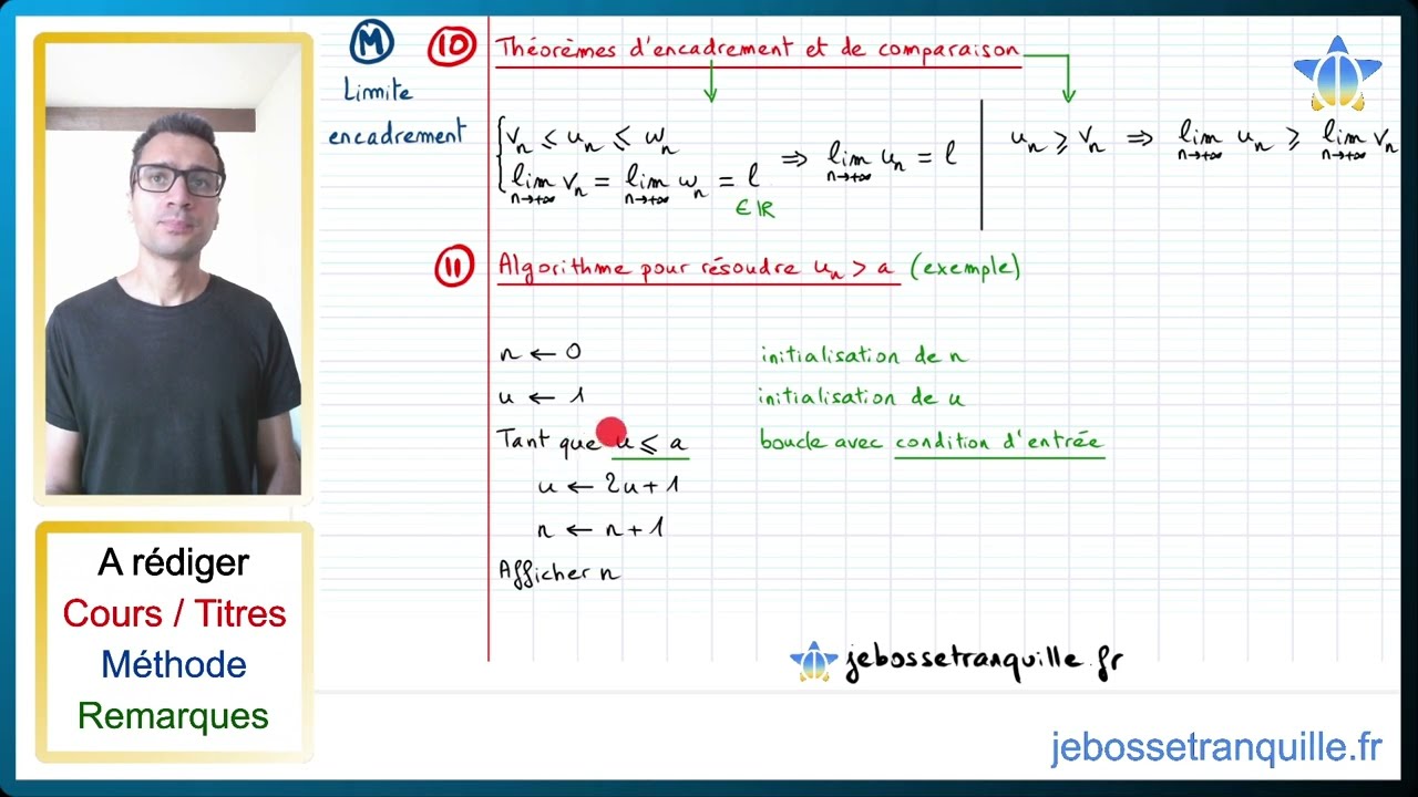 📝PDF | FICHE COURS | Les suites terminale